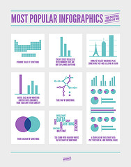 Popular Inforgraphics